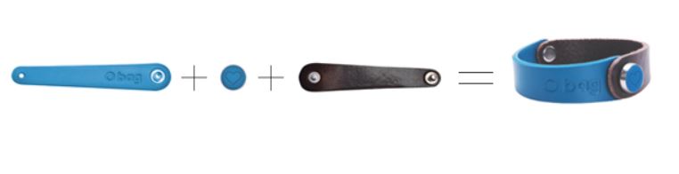 Come comporre il nuovo bracciale O bag estate 2017