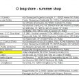 Elenco negozi O bag Summer Shop 2017