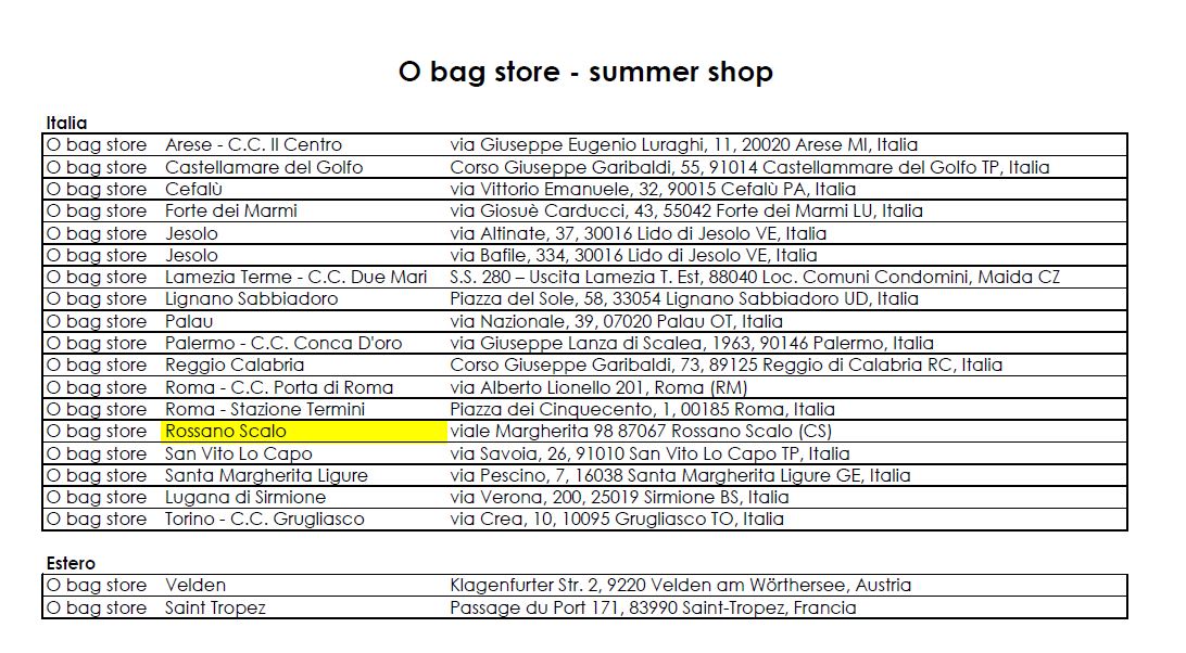 Elenco negozi O bag Summer Shop 2017