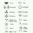 Idee Disegni per piccoli tatuaggi sulle dita con significato
