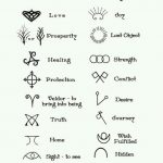 Idee Disegni per piccoli tatuaggi sulle dita con significato