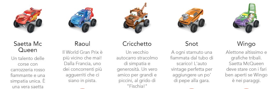 Sorprese Uovo di Pasqua Kinder Classico 2018 Cars