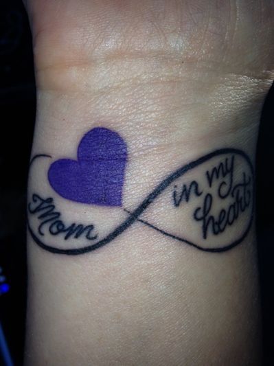 Tatuaggio in memoria della mamma