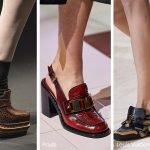 Mocassino con tacco moda primavera estate 2020
