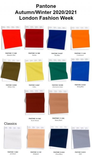 Colori Moda autunno inverno 2020 2021 Pantone London Fashion Week Colori Moda autunno inverno 2020 2021 Pantone London Fashion Week