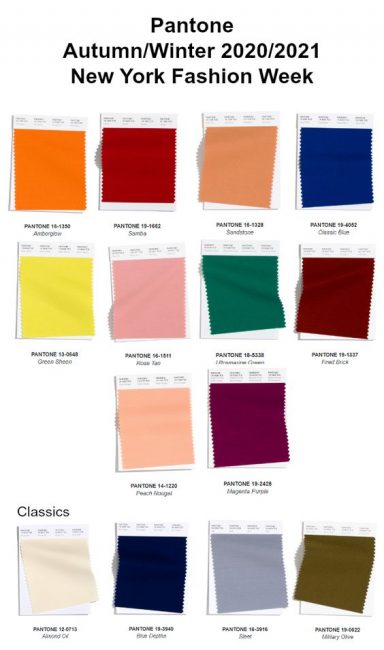 Colori Moda autunno inverno 2020 2021 Pantone New York Fashion Week Colori Moda autunno inverno 2020 2021 Pantone New York Fashion Week